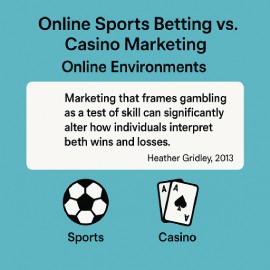 Sports Betting vs Casino